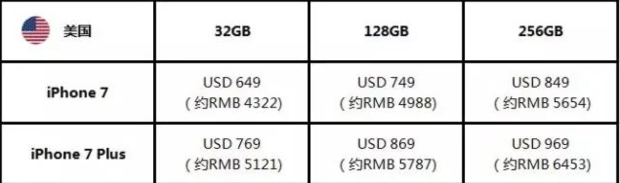 %e5%b1%8f%e5%b9%95%e5%bf%ab%e7%85%a7-2016-09-08-%e4%b8%8a%e5%8d%888-53-02