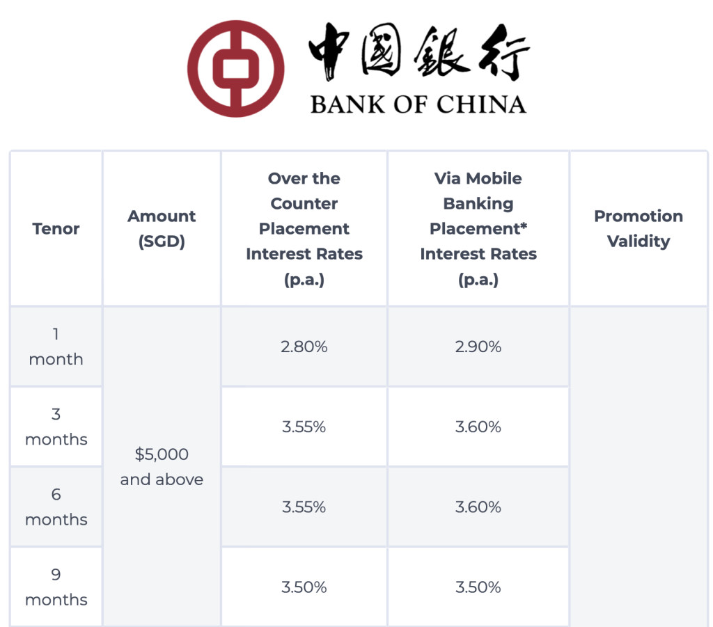 新加坡五月定存利率指南！这么存最划算！ - 🇸🇬新加坡省钱皇后-皇后情报局